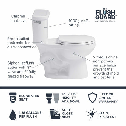 Easley™ 2-Piece 1.28 GPF White Elongated ADA Plus Height™ Toilet